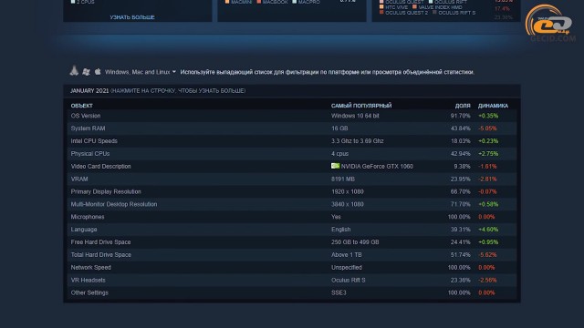 NVIDIA GeForce GTX 1060