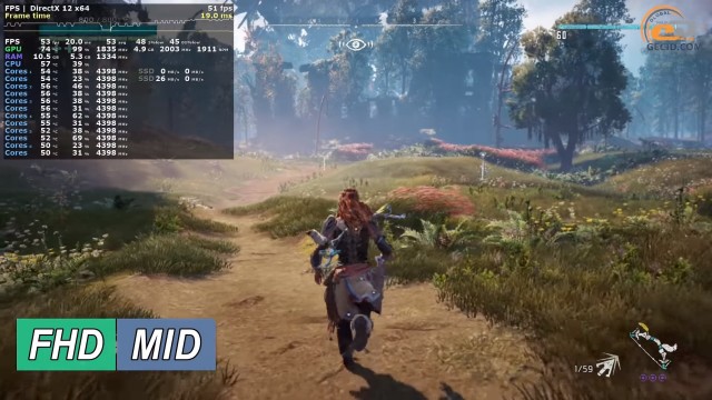 NVIDIA GeForce GTX 1060
