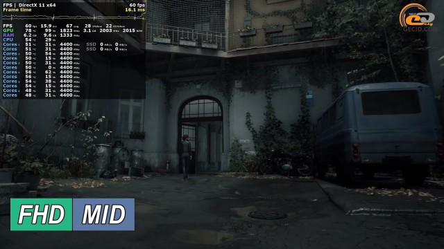 NVIDIA GeForce GTX 1060