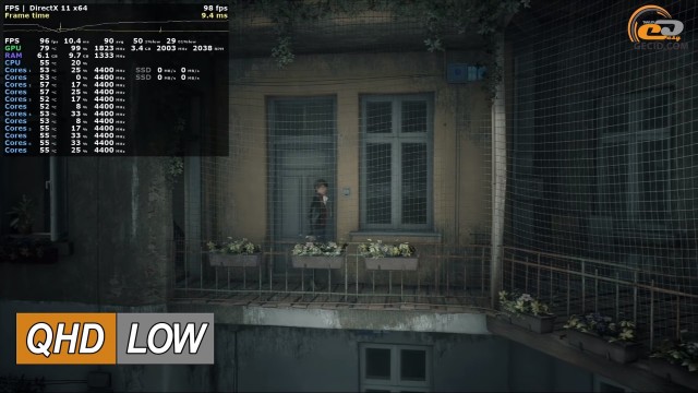 NVIDIA GeForce GTX 1060
