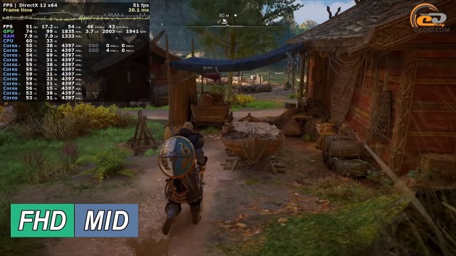 NVIDIA GeForce GTX 1060
