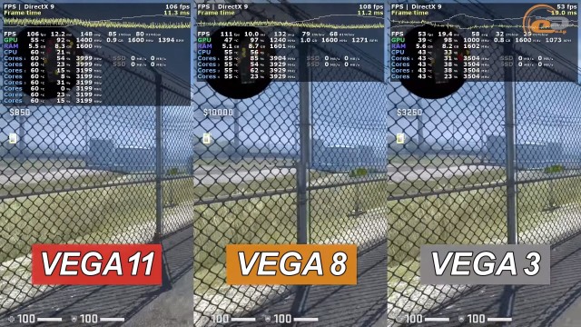 AMD Vega