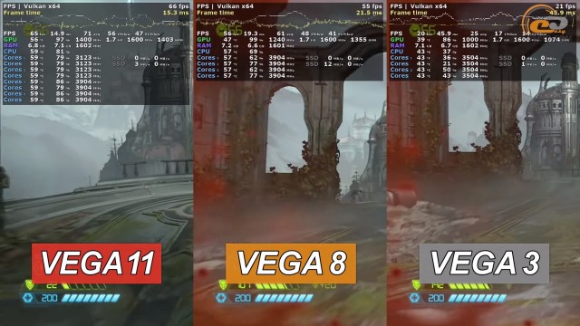 AMD Vega