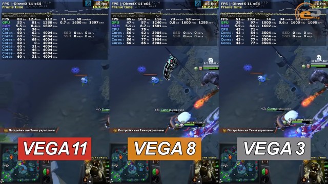 AMD Vega