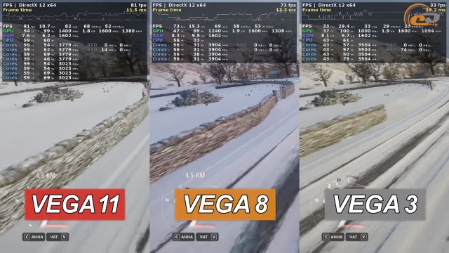 AMD Vega