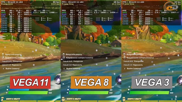 AMD Vega