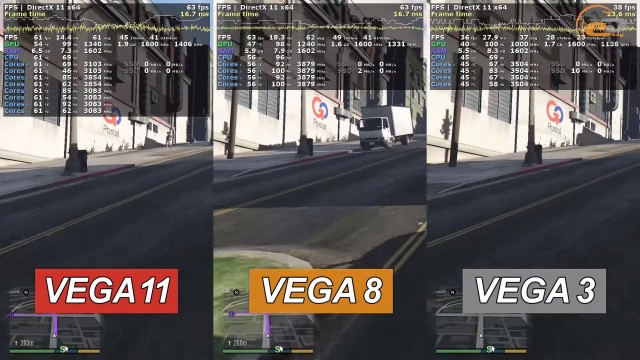 AMD Vega