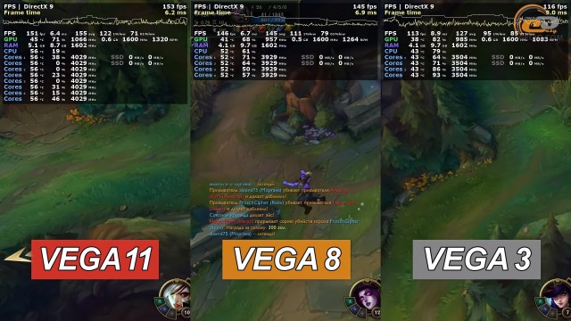 AMD Vega