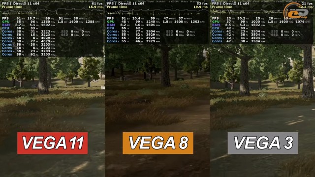 AMD Vega