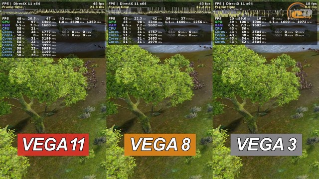 AMD Vega