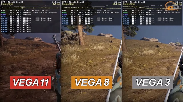 AMD Vega