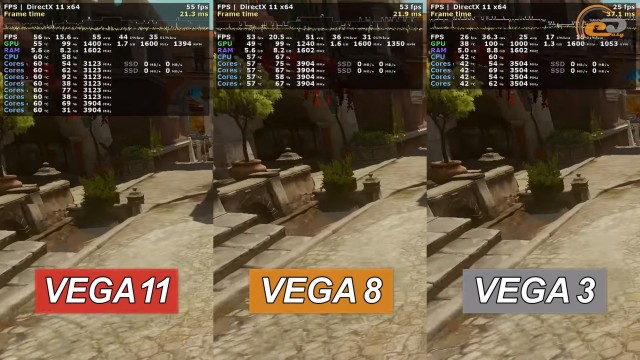 AMD Vega