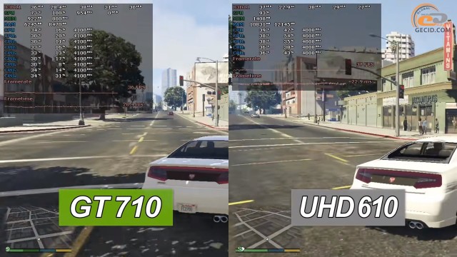 GeForce GT 710