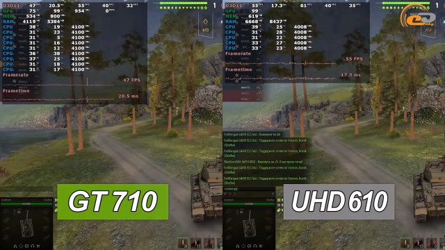 GeForce GT 710