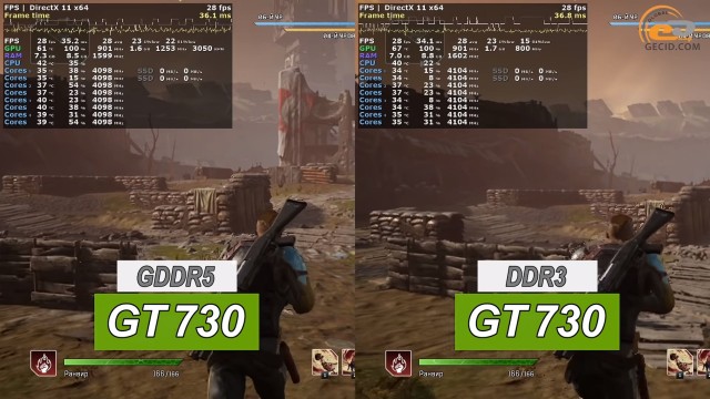 NVIDIA GeForce GT 730