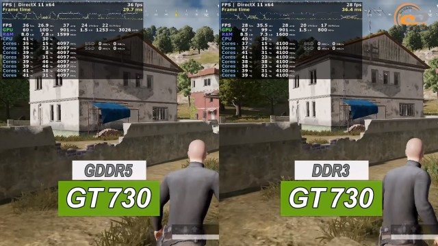 NVIDIA GeForce GT 730