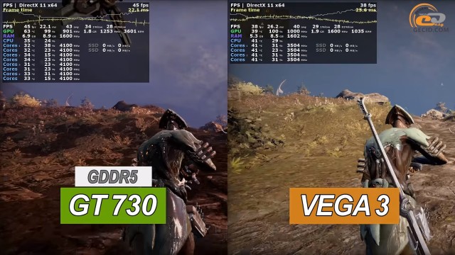 NVIDIA GeForce GT 730
