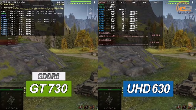 NVIDIA GeForce GT 730
