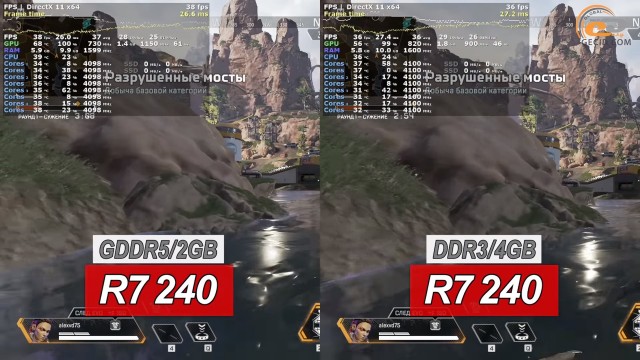 Radeon R7 240