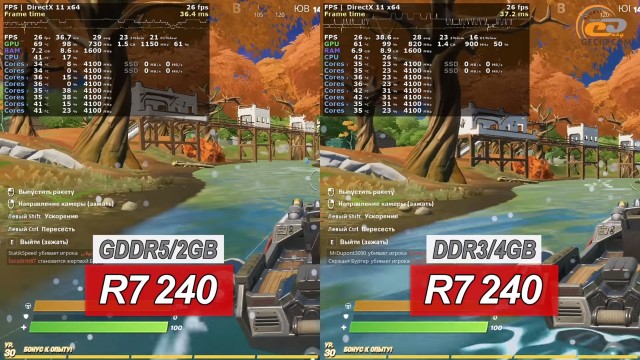 Radeon R7 240