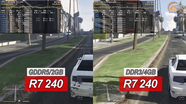 Radeon R7 240