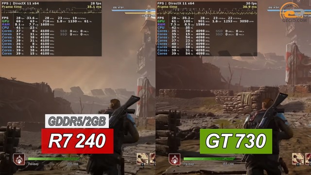 Radeon R7 240