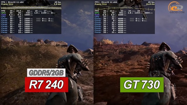 Radeon R7 240