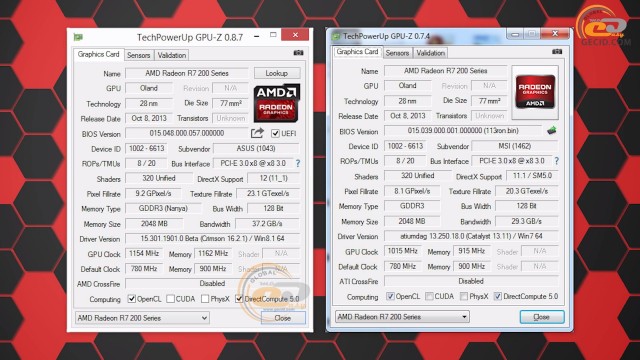 Radeon R7 240