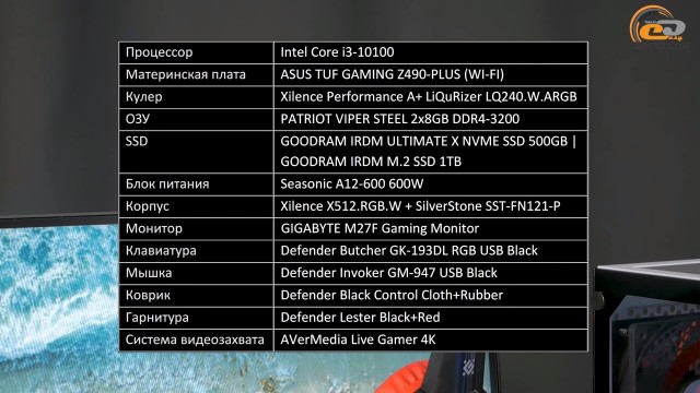 AMD Radeon RX 550