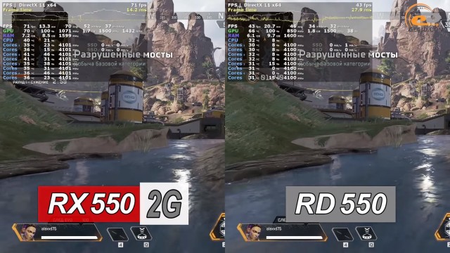AMD Radeon RX 550