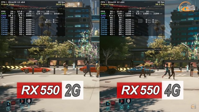 AMD Radeon RX 550