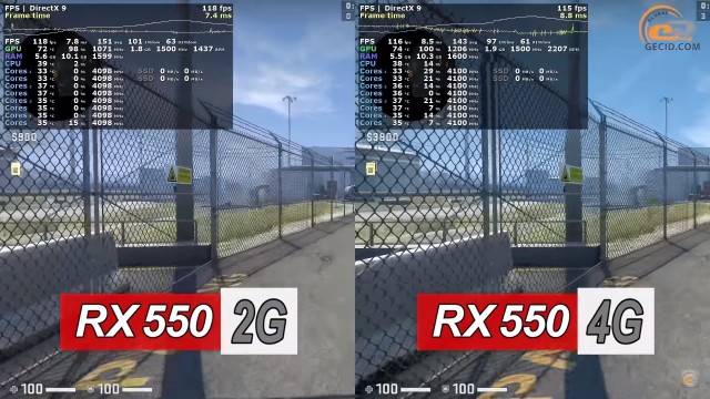 AMD Radeon RX 550