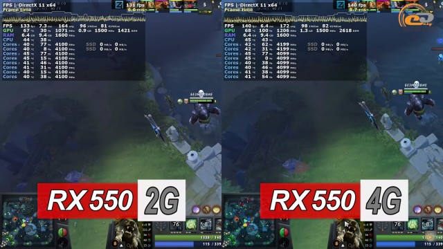 AMD Radeon RX 550