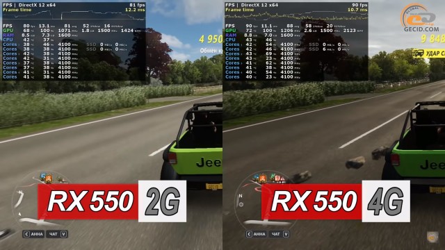 AMD Radeon RX 550