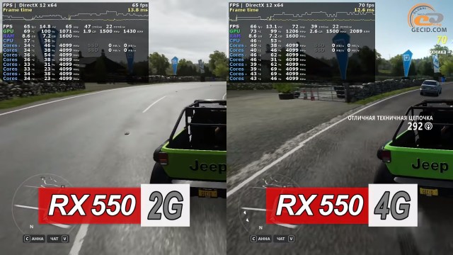 AMD Radeon RX 550