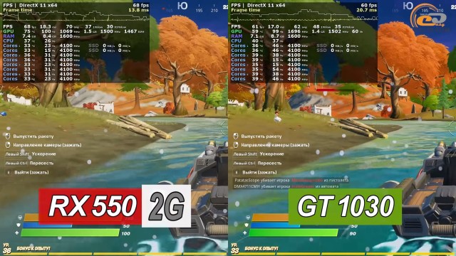 AMD Radeon RX 550