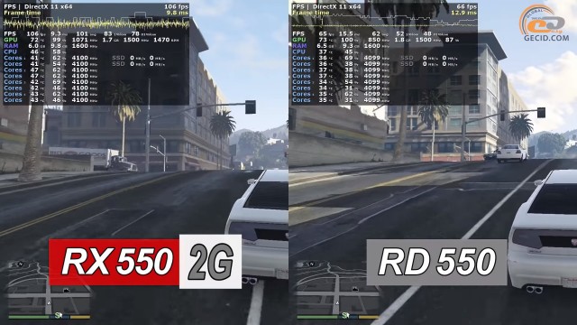 AMD Radeon RX 550