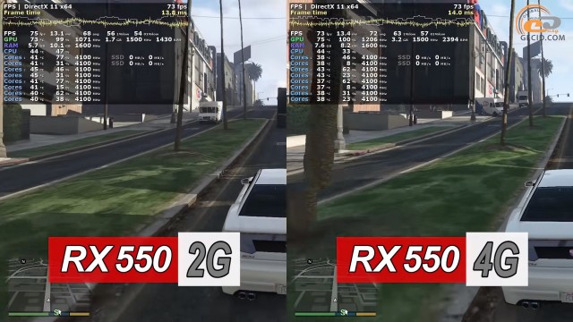 AMD Radeon RX 550