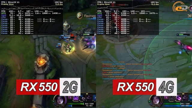 AMD Radeon RX 550
