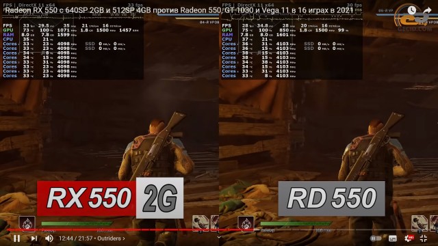 AMD Radeon RX 550