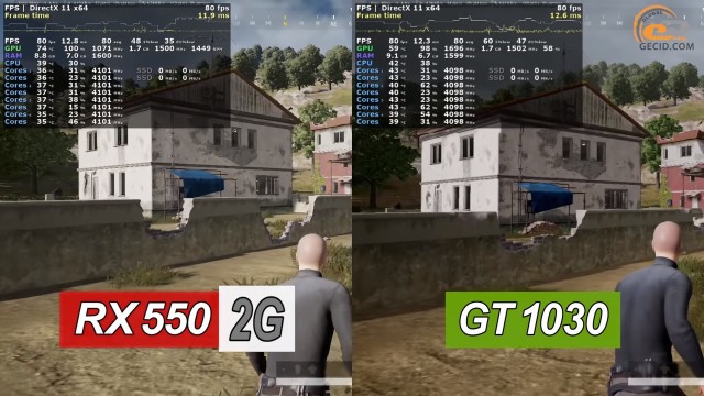AMD Radeon RX 550