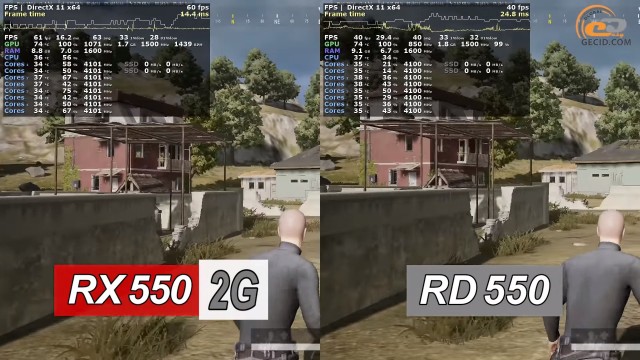 AMD Radeon RX 550