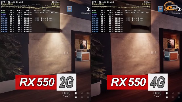 AMD Radeon RX 550