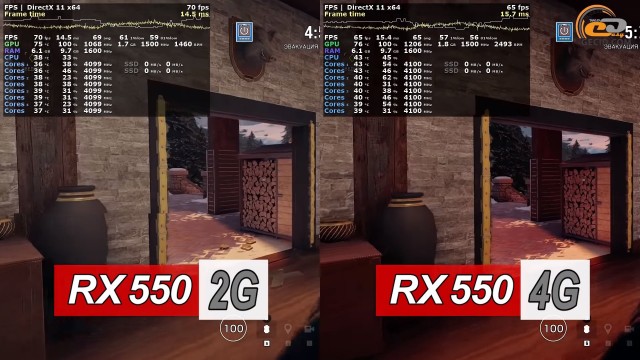 AMD Radeon RX 550