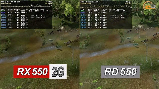 AMD Radeon RX 550