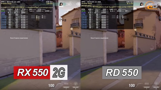 AMD Radeon RX 550