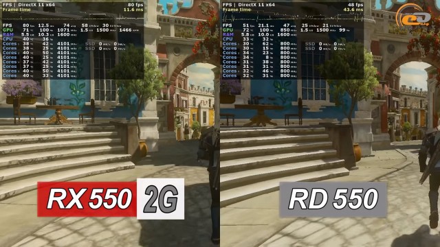 AMD Radeon RX 550