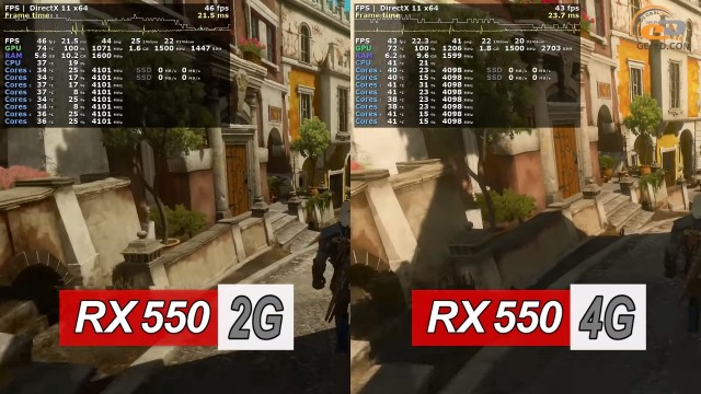 AMD Radeon RX 550