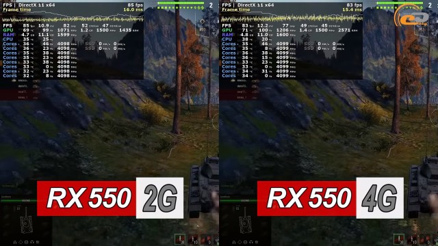 AMD Radeon RX 550