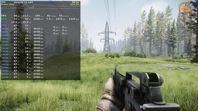 AMD Radeon RX 6700 XT